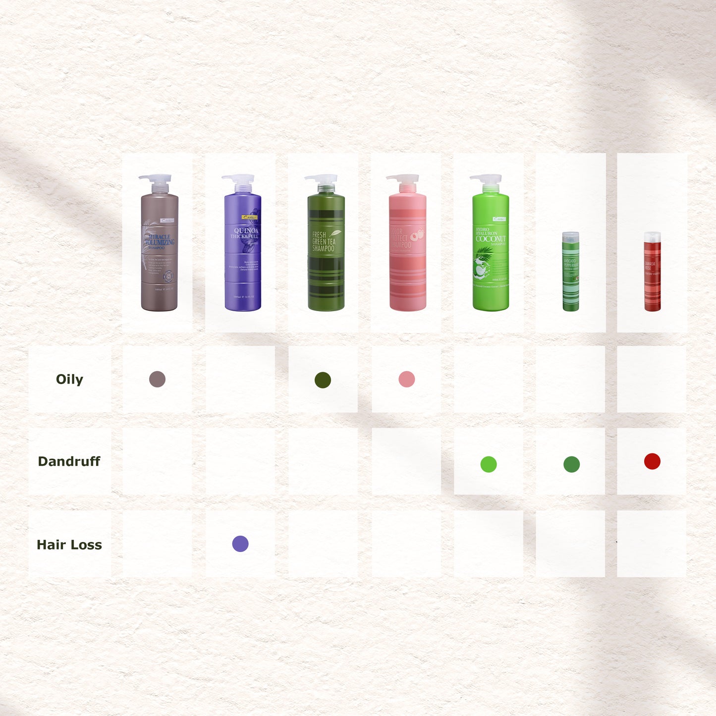 Fresh green tea shampoo