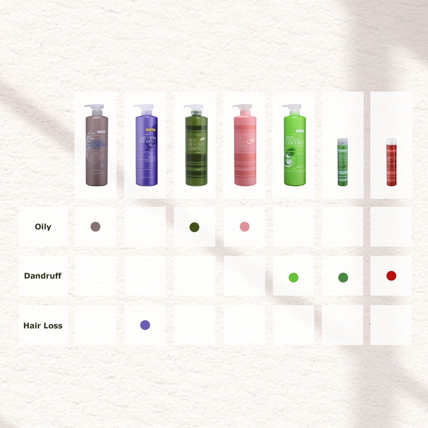 Armoa Rose Shampoo