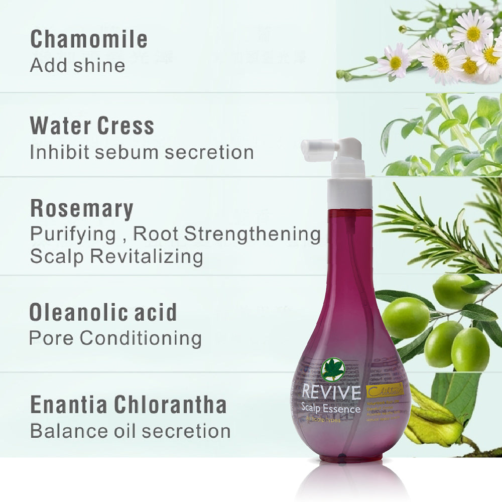 Revive Scalp Essence